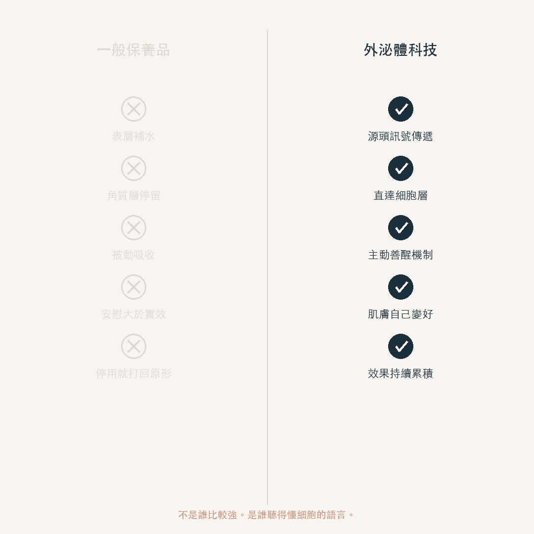 03_IG_比較